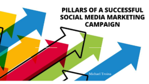 Pilliars Of A Successful Social Media Marketing Campaign