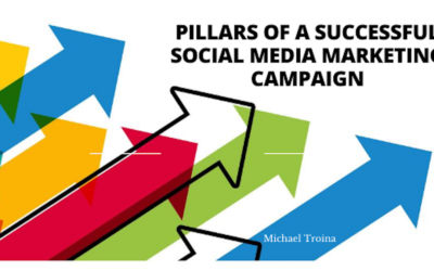 Pillars of a Successful Social Media Marketing Campaign